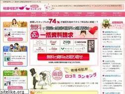 Sites similar to pgdawards.com