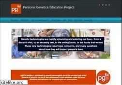 Sites similar to pged.org