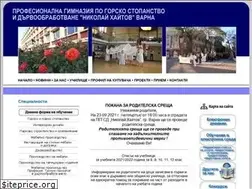 Sites similar to pggsd-varna.com