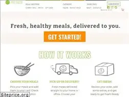 Sites similar to pghfresh.com