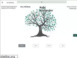 Sites similar to pgishot.co.il