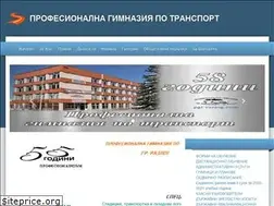 Sites similar to pgt-razlog.com