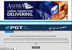 Sites similar to pgt.pl