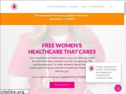 Sites similar to pgtest.com
