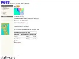 Sites similar to pgts.com.au