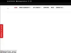 Sites similar to pgxfit.com