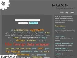 Sites similar to pgxn.org