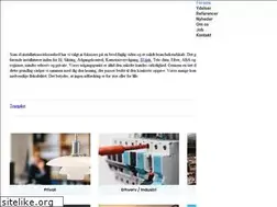 Sites similar to ph-el.dk