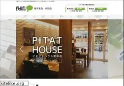 Sites similar to ph0077.com