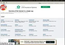 Sites similar to ph4.org