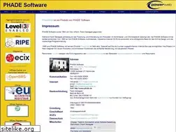 Sites similar to phade.de
