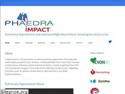 Sites similar to phaedraresearch.nl