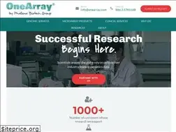 Sites similar to phalanxbiotech.com