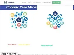 Sites similar to phamily.com