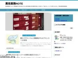 Sites similar to phamnote.com