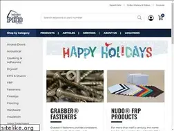 Sites similar to phandd.com