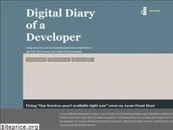 Sites similar to phani-abburi.blogspot.com
