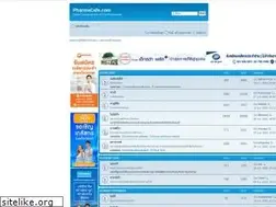 Sites similar to pharmacafe.com