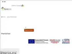 Sites similar to pharmachain.gr