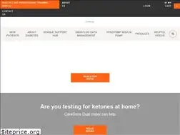 Sites similar to pharmacodiabetes.co.nz