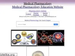 Sites similar to pharmacology2000.com