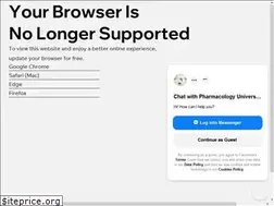 Sites similar to pharmacologyuniversity.com