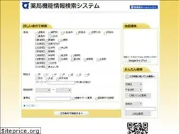 Sites similar to pharmacy-tokushima.jp
