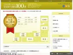 Sites similar to pharmacy100.com