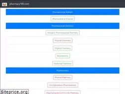 Sites similar to pharmacy180.com