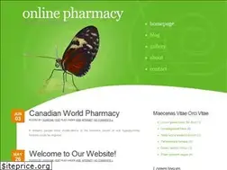 Sites similar to pharmacytwo.com