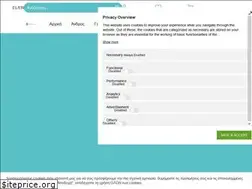 Sites similar to pharmacyway.gr
