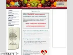 Sites similar to pharmafort.com
