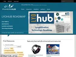 Sites similar to pharmahub.org