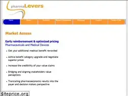 Sites similar to pharmalevers.com
