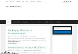 Sites similar to pharmamanual.com