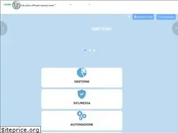 Sites similar to pharmaservice.it