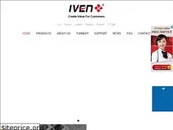 Sites similar to pharmatechcn.com