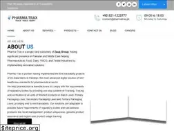 Sites similar to pharmatrax.pk