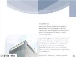 Sites similar to pharmavet.com.ar