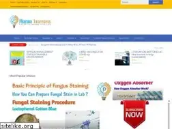 Sites similar to pharmawareness.com