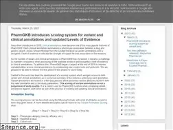 Sites similar to pharmgkb.blogspot.com