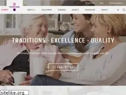 Sites similar to pharmland.by