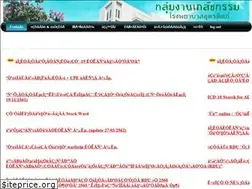 Sites similar to pharutth.net