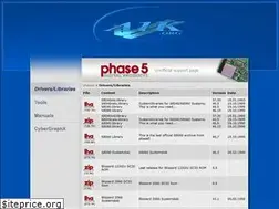 Sites similar to phase5.a1k.org