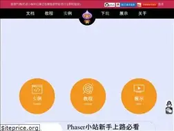 Sites similar to phaser-china.com