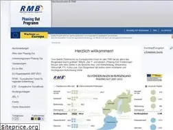 Sites similar to phasing-out.at