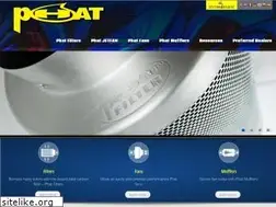 Sites similar to phatfilter.com