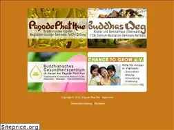 Sites similar to phathue.de