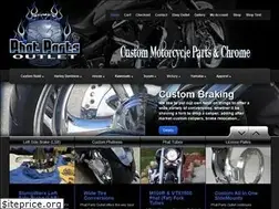 Sites similar to phatpartsoutlet.com