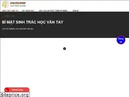 Sites similar to phattrientainang.vn